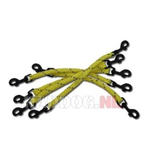 RNL JIC safety koord